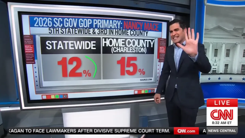 One number ends Nancy Mace’s Senate hopes before they start: CNN data guru