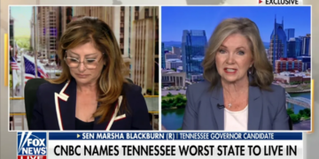 MAGA senator throws fit as Fox News calls out ‘worst’ state rankings: ‘They’re all red!’