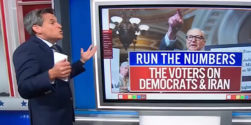CNN anchor ‘tongue-tied’ by surprising new polls on Trump’s war
