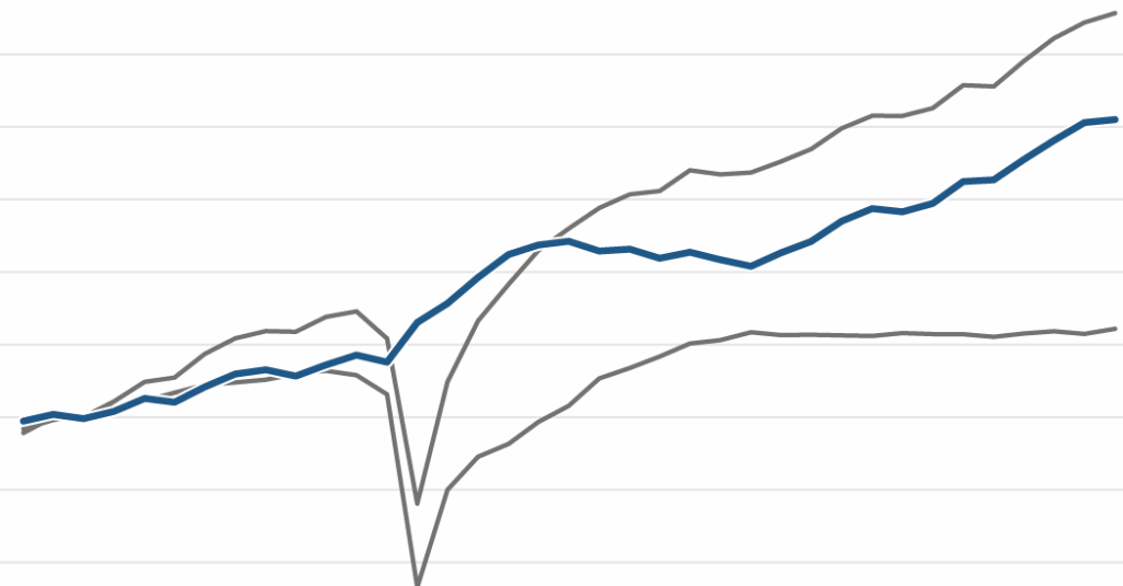U.S. Workers Are More Productive Than Ever. And That’s Without A.I.