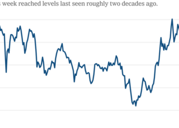 Bond Investors’ Inflation Angst Rises on Fed’s Lack of Guidance