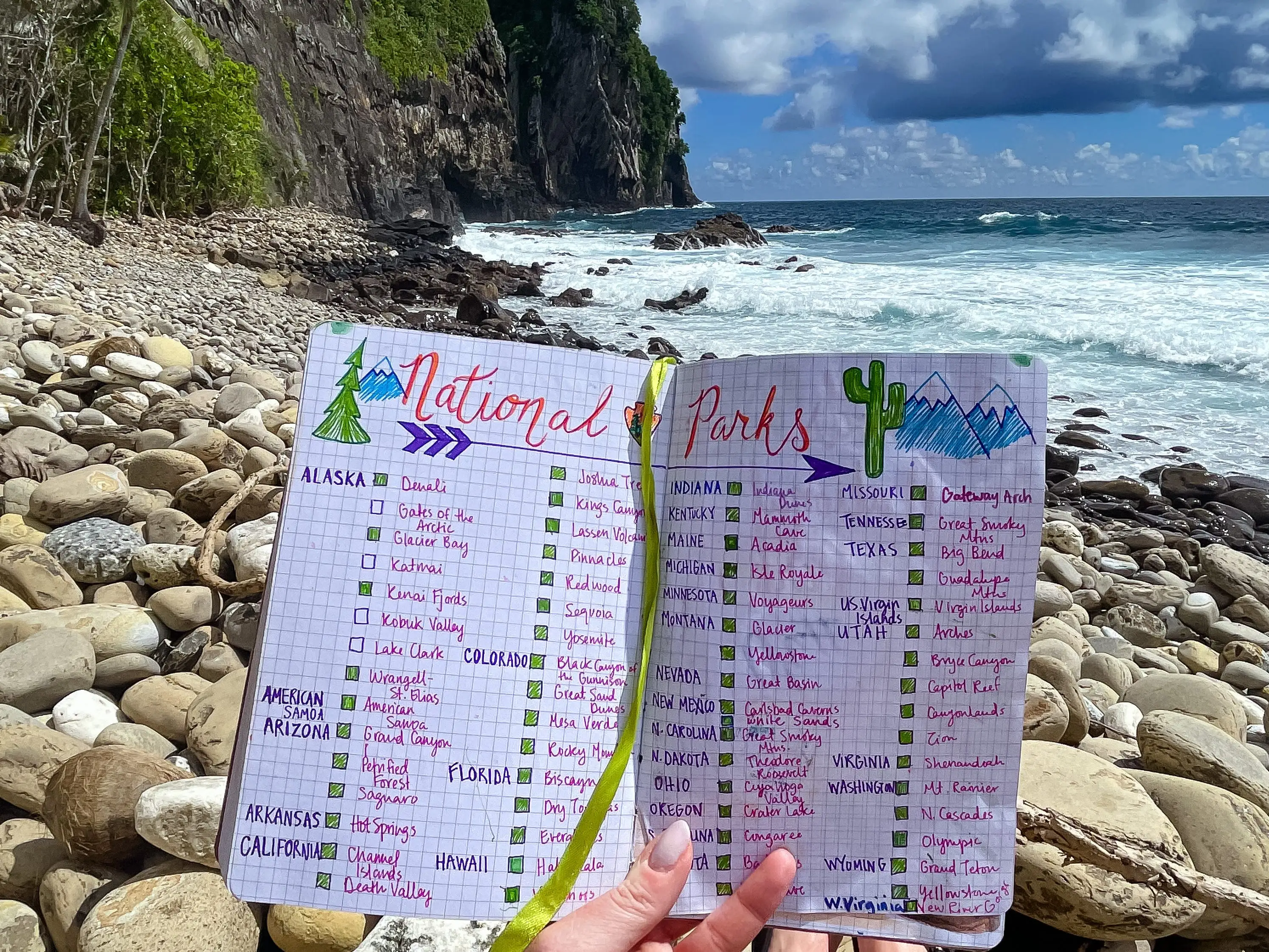 A checklist of National Parks in front of a stone beach.