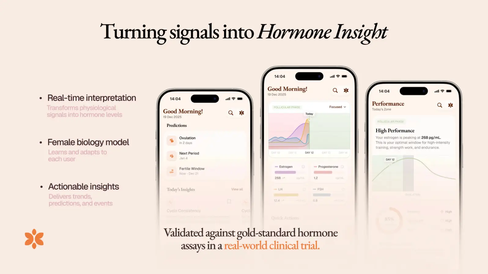 Turning signals into Hormone Insight