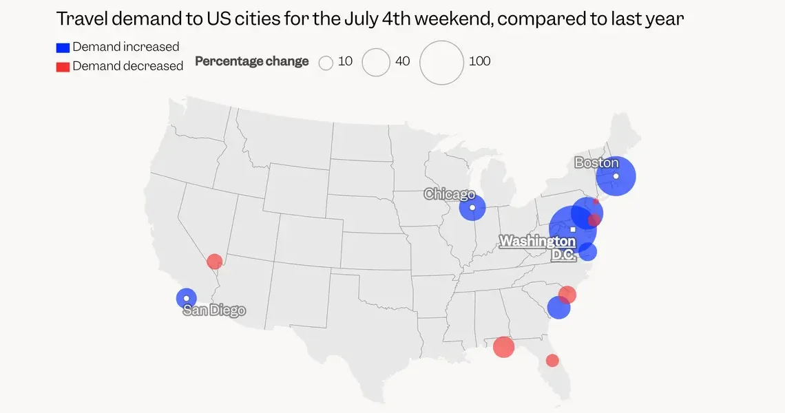 MAPPED: Americans are flocking to historic cities like DC and Boston for the country’s 250th anniversary