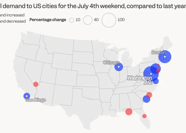 MAPPED: Americans are flocking to historic cities like DC and Boston for the country’s 250th anniversary
