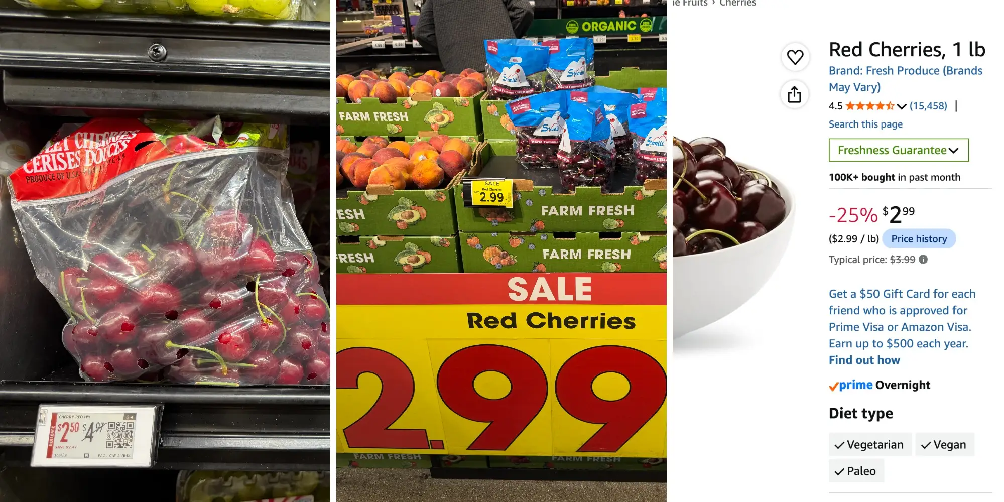 Composite of cherry prices at Walmart, Kroger, and Amazon