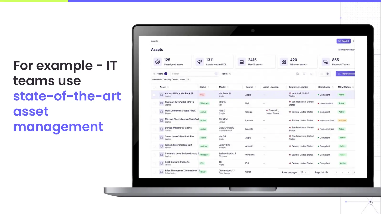 For example - IT teams use state-of-the-art asset management
