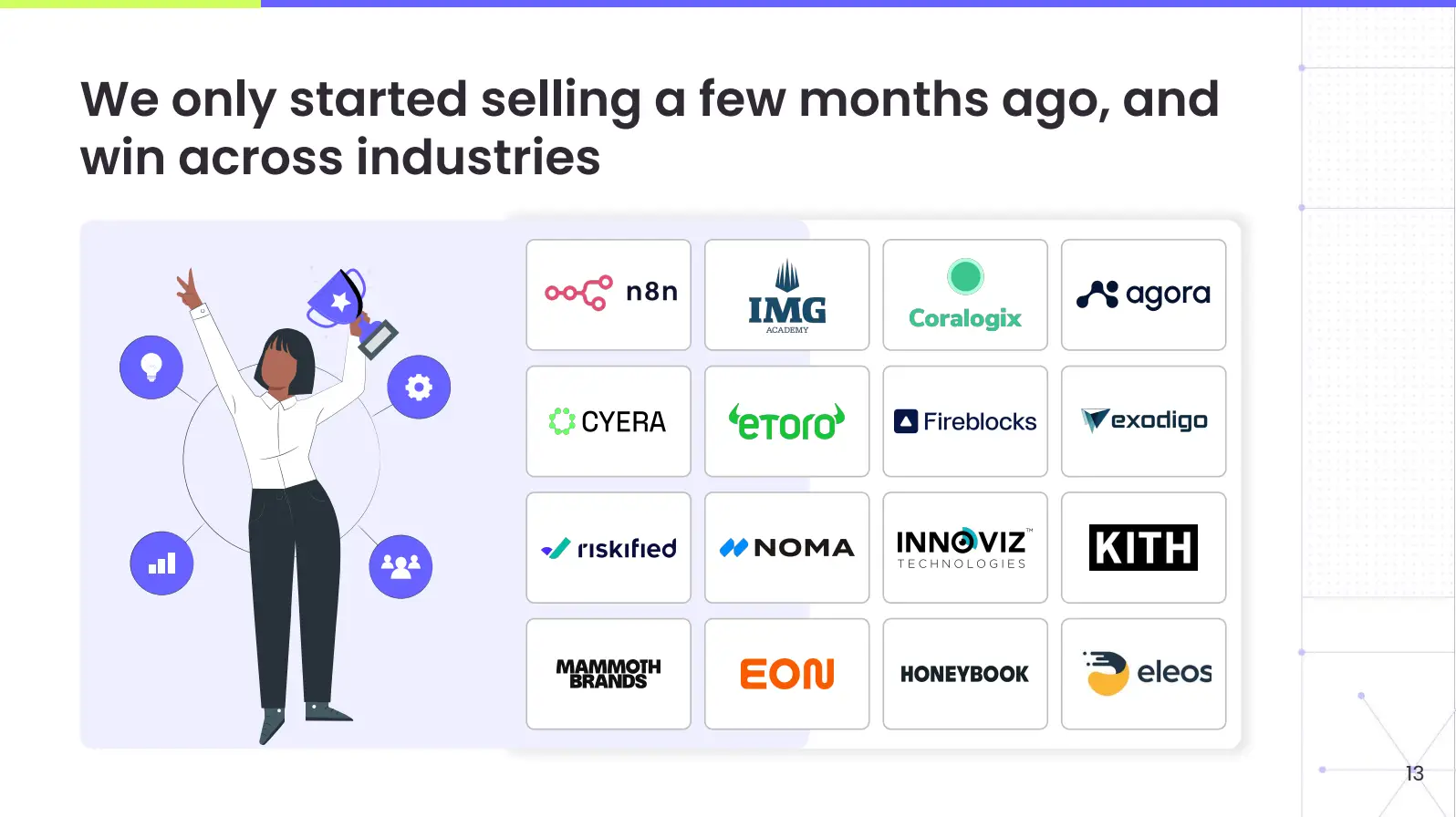 We only started selling a few months ago, and win across industries