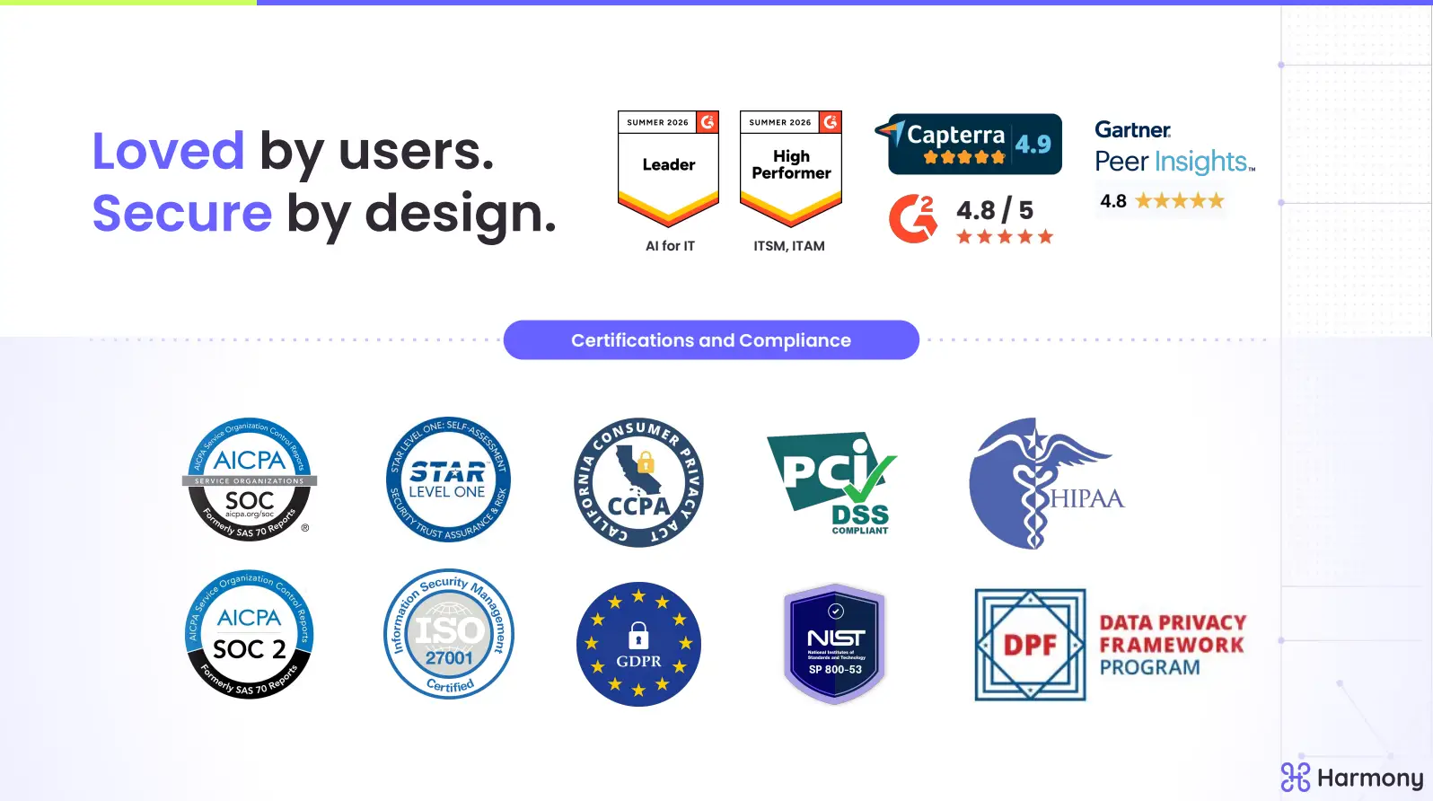 Loved by users. Secure by design.