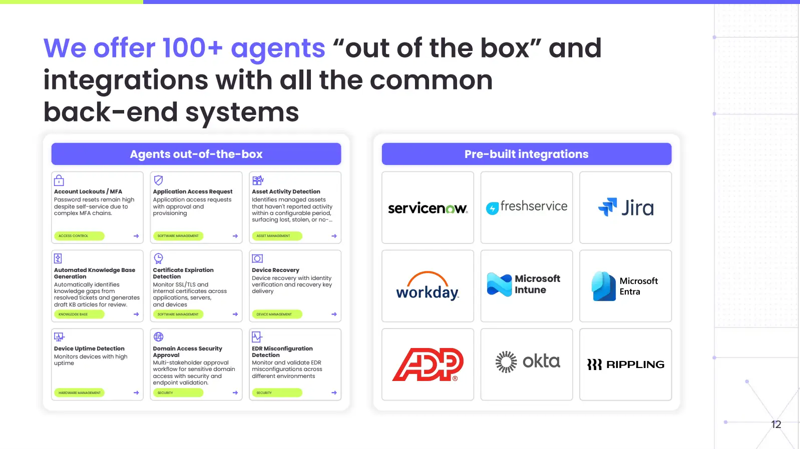 We offer 100+ agents 