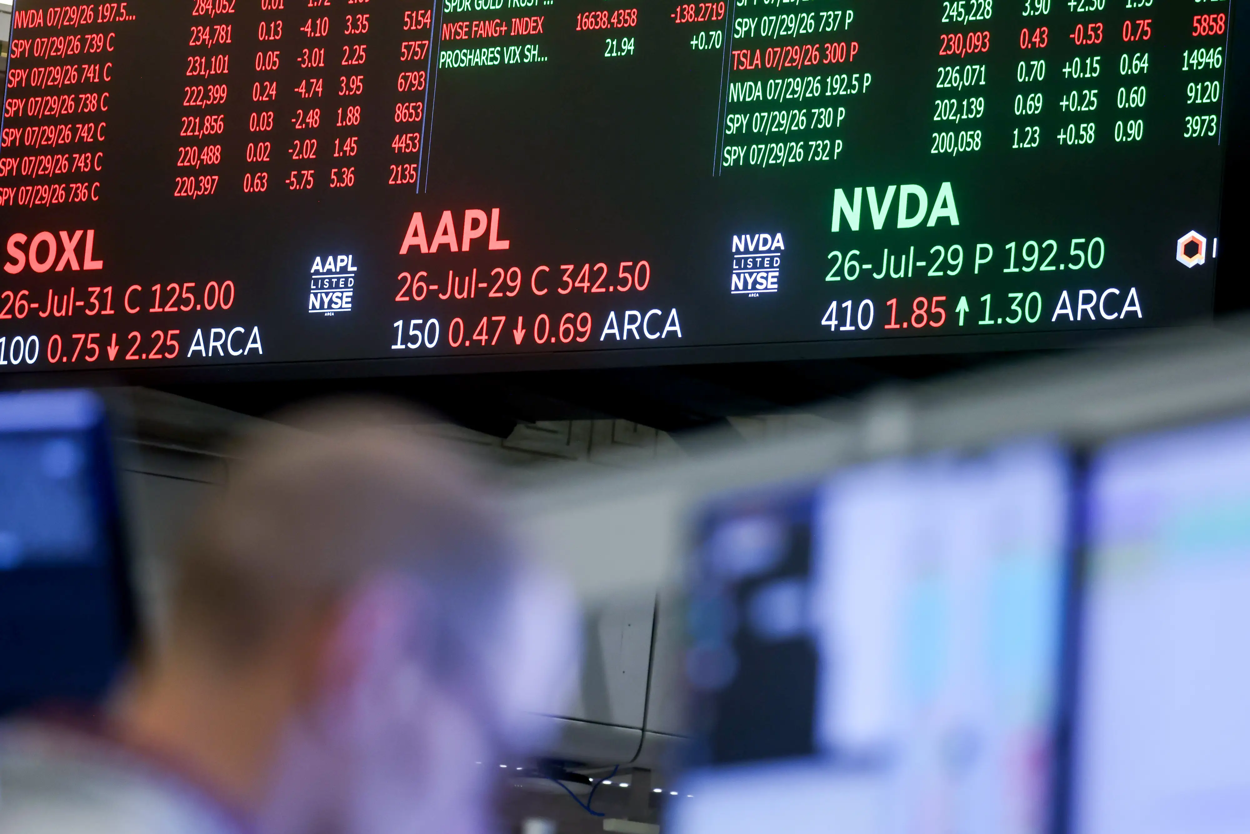 Trading monitors display SOXL, AAPL, and NVDA options quotes above a blurred workstation and person.