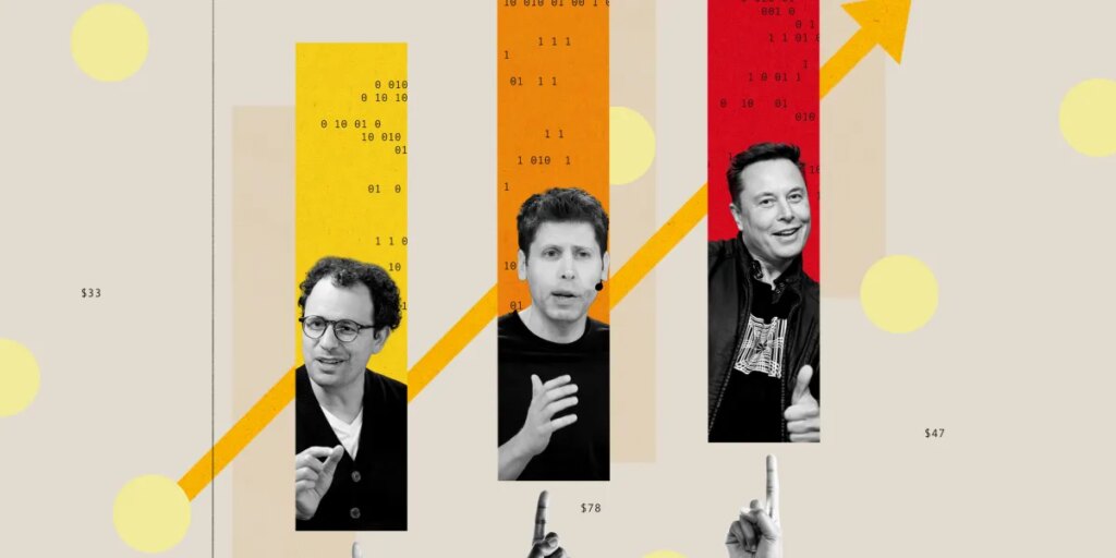 After SpaceX’s $2 trillion debut, investors are eyeing Anthropic and OpenAI. Market experts share how to play the next trillion-dollar IPO