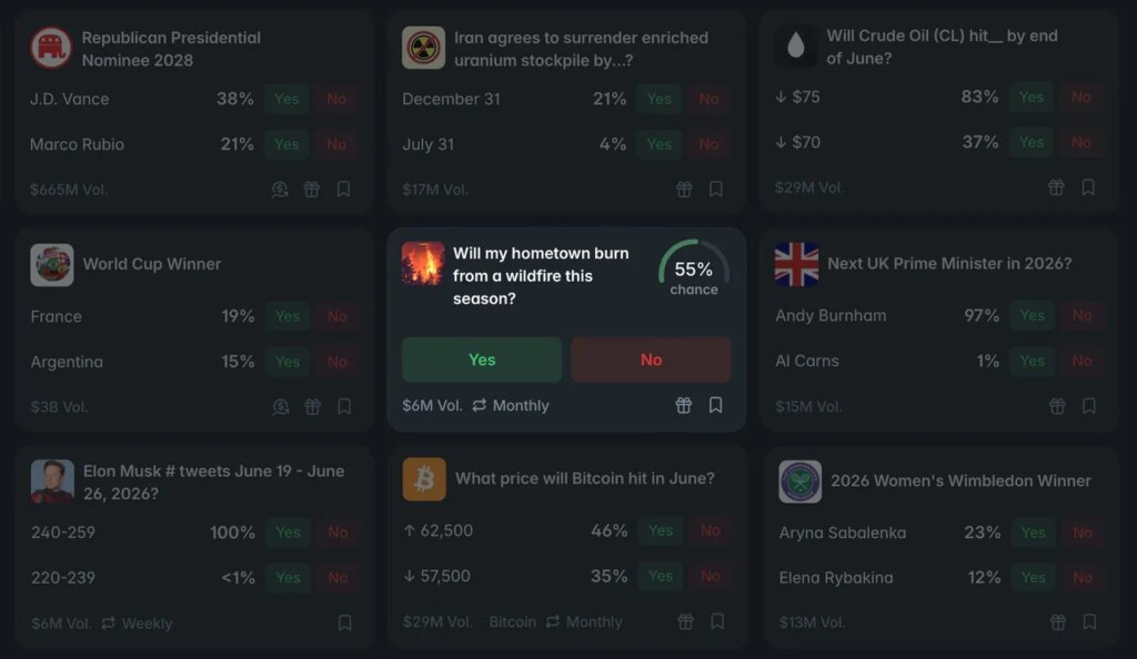 Prediction Markets Let You Bet on Whether a Wildfire Will Burn Down Your Town