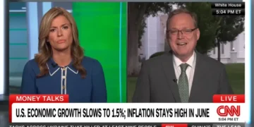 Trump adviser confronted with brutal poll after touting ‘amazing’ economy