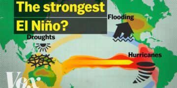 How a super El Niño affects the global climate