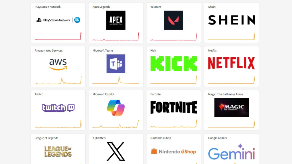 Outages Impacting Online Games