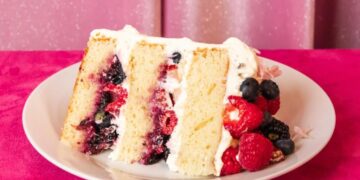 Fear of cutting birthday cake? We got you