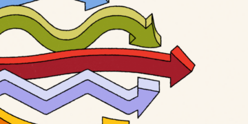 The Lessons of Progress
