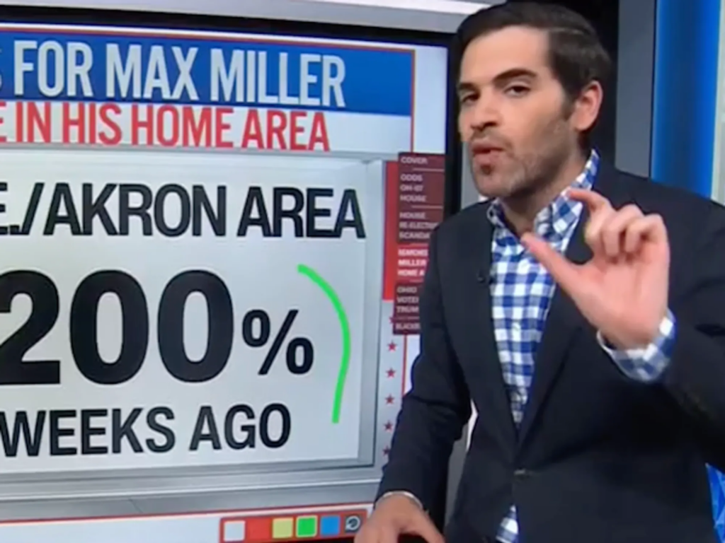 ‘Scandals matter’: Data guru warns GOP leaders risking majority on embattled lawmaker