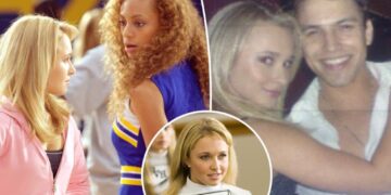Solange and ‘Bring It On’ stars pay tribute to Hayden Panettiere after actress’ shocking death: ‘You are so deserving’