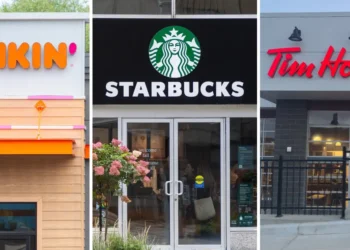 I spent $10 on breakfast at Dunkin’, Starbucks, and Tim Hortons. One chain provided the best value by a long shot.