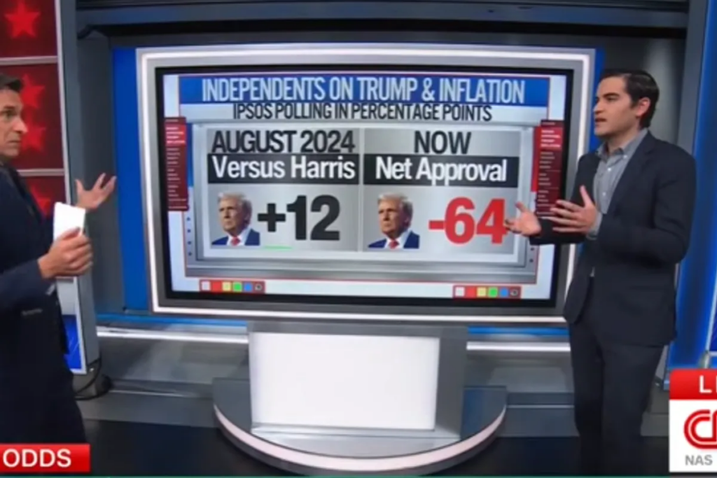‘Whoa!’ Bottom drops out for Trump as decisive midterm voting bloc flees in droves