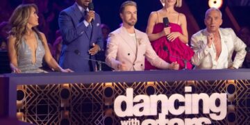 Everything we know about ‘Dancing With the Stars’ Season 35 so far