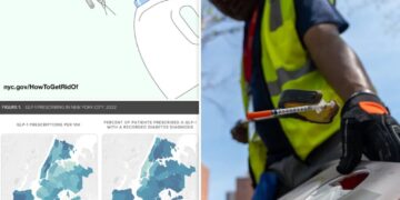 NYC sees sharp increase in needle-stick injuries, thanks to rising popularity of GLP-1 drugs