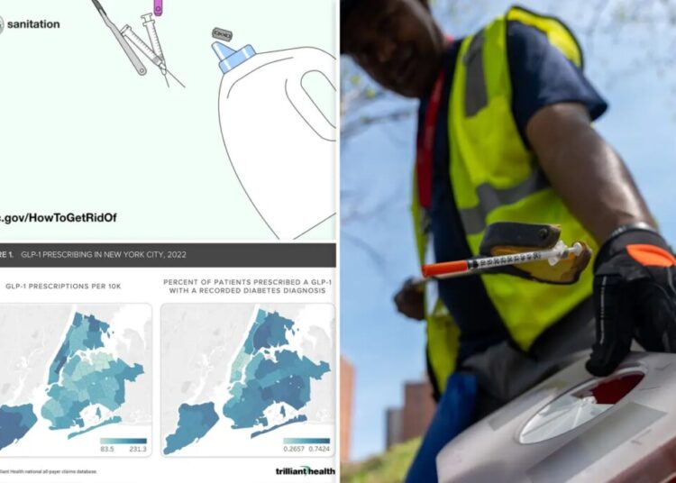 NYC sees sharp increase in needle-stick injuries, thanks to rising popularity of GLP-1 drugs