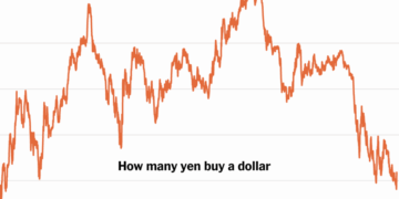 Why the U.S. Is Helping Prop Up Japan’s Weak Currency