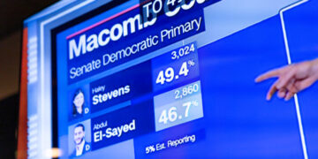 Why Polling Chaos Could Create Big Problems for American Politics