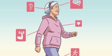 The Most Important Longevity Term You’ve Probably Never Heard Of