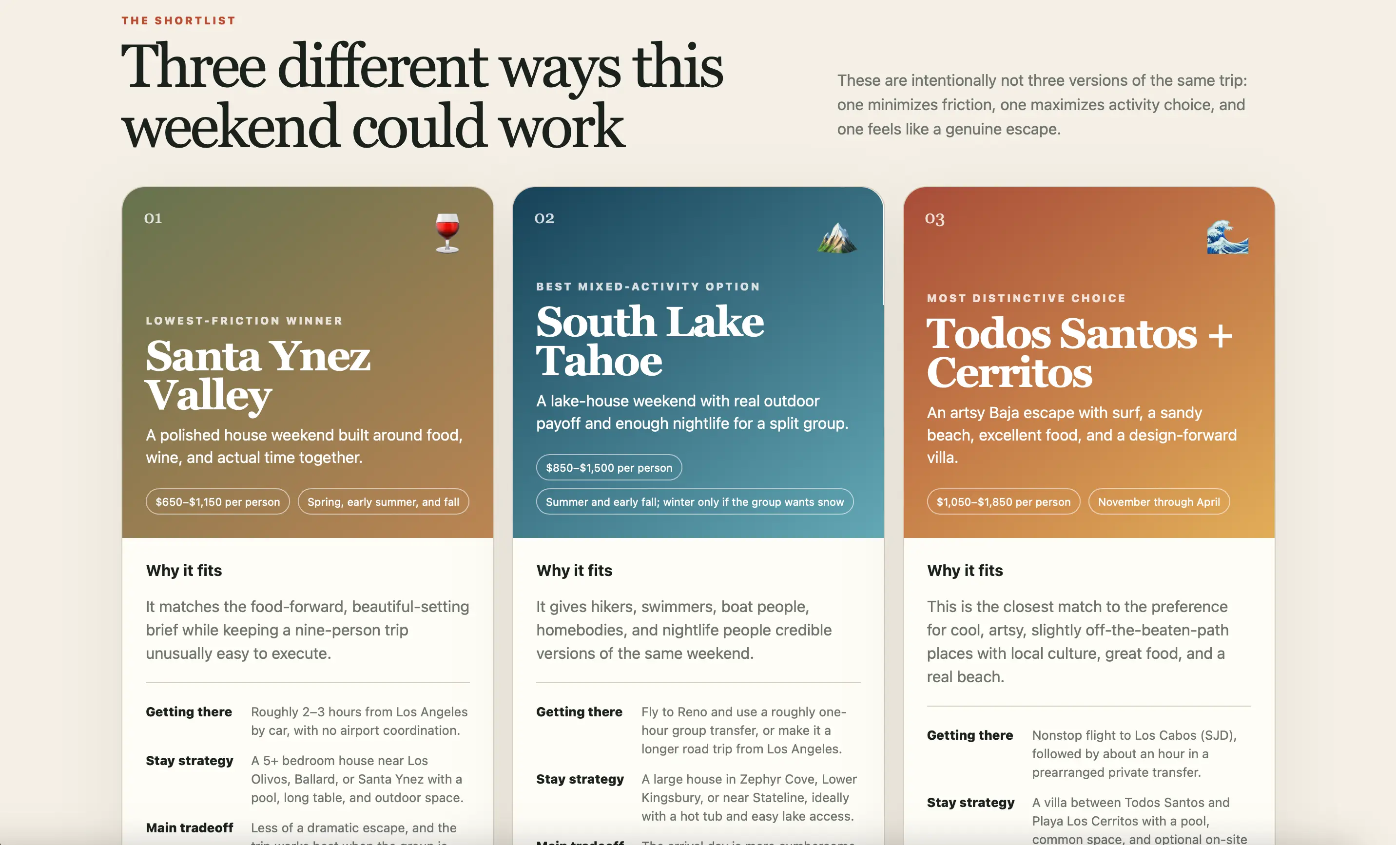 A screenshot of the Nine Away site with the three destination recommendations.
