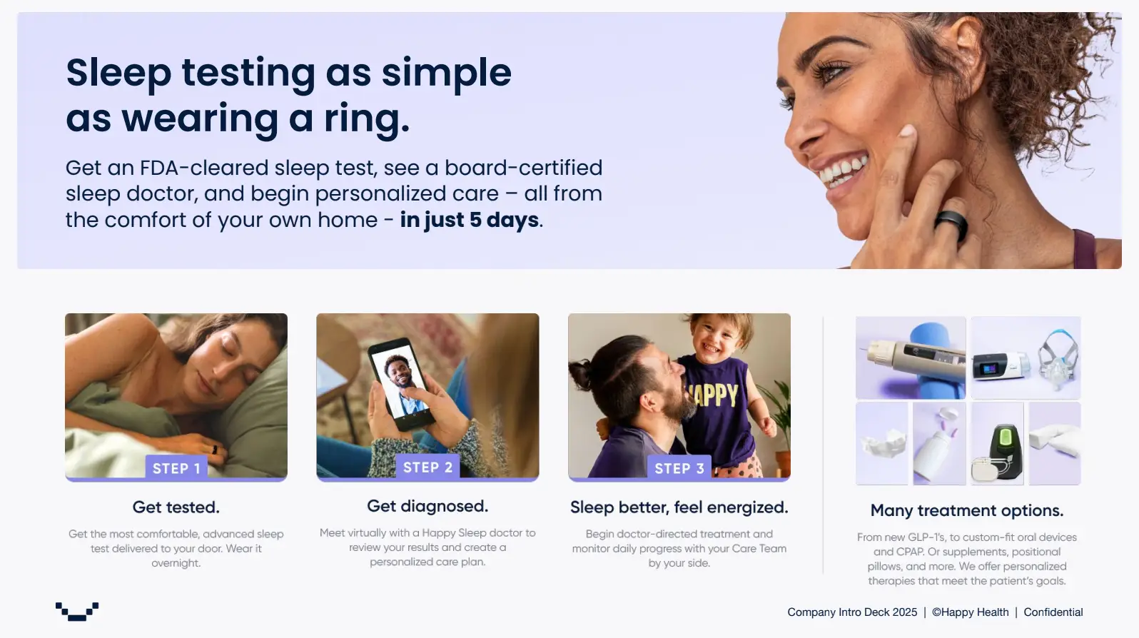 Sleep testing as simple as wearing a ring.