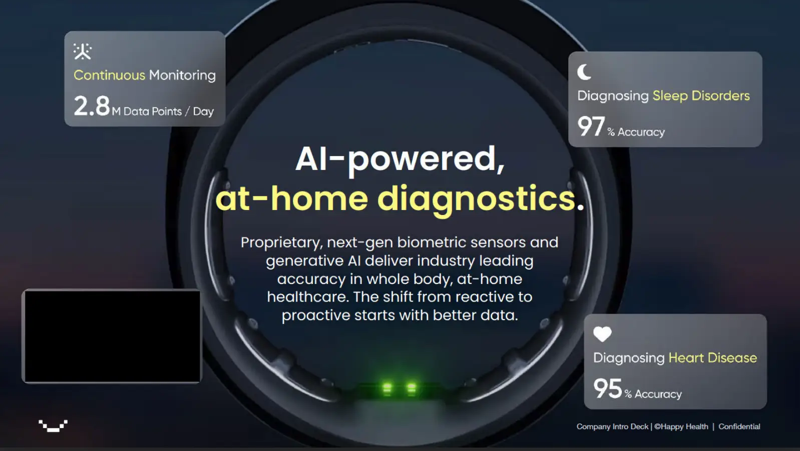 AI-powered, at-home diagnostics.