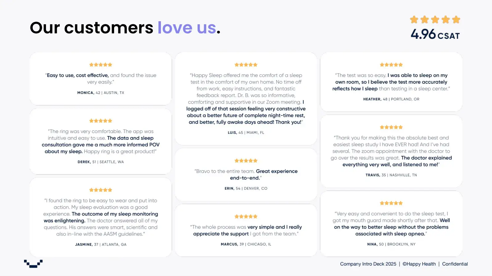 Our customers love us.
