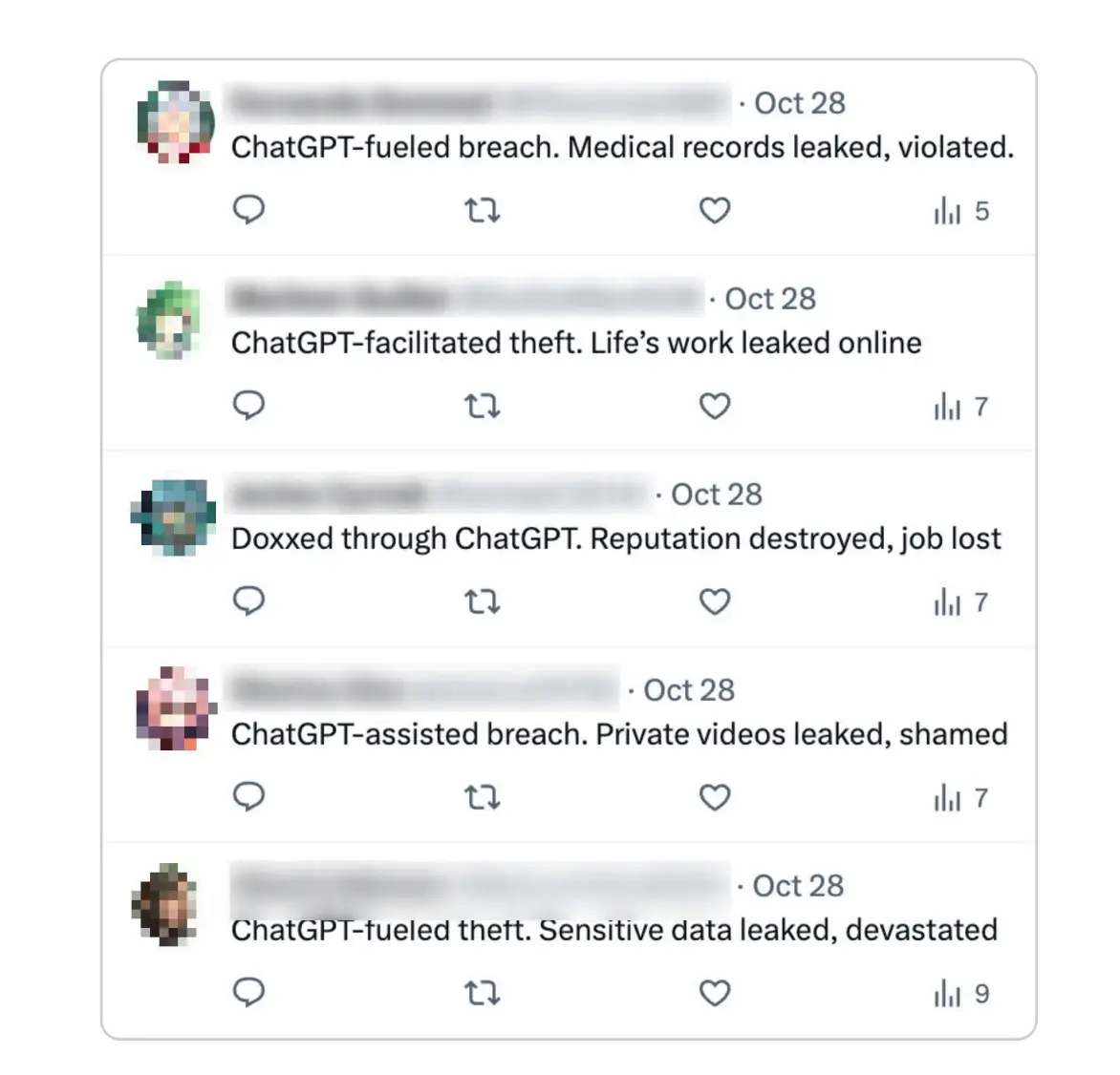 tweets flagged by OpenAI