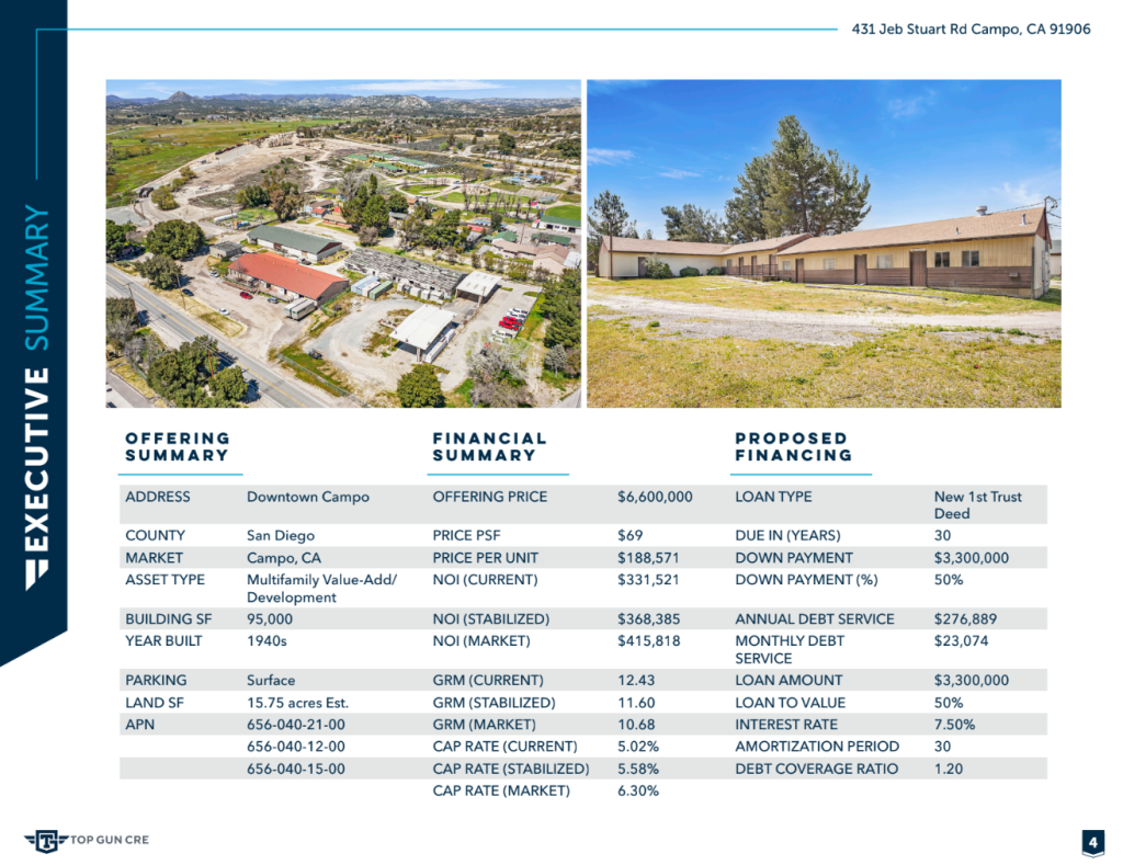 Collage of two aerial views of properties and an executive summary of an investment opportunity in Campo, California.