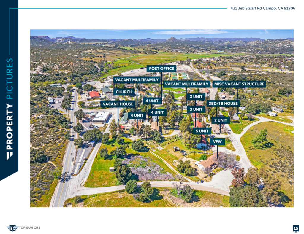 Aerial view of Downtown Campo, California, showing 28 properties for sale, including a post office, church, vacant multi-family units, houses, and the VFW.