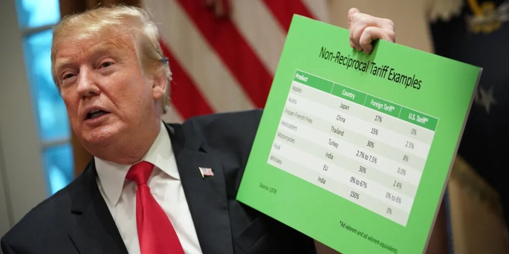 Trump’s $200 billion tariff hit swells budget deficit to $2.1 trillion for 2026, CBO confirms