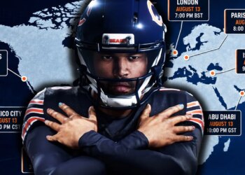 Madden 27 Global Release Times and Early Access Explained