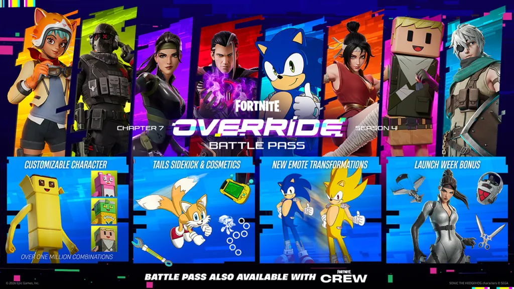 Fortnite Override Battle Pass Overview