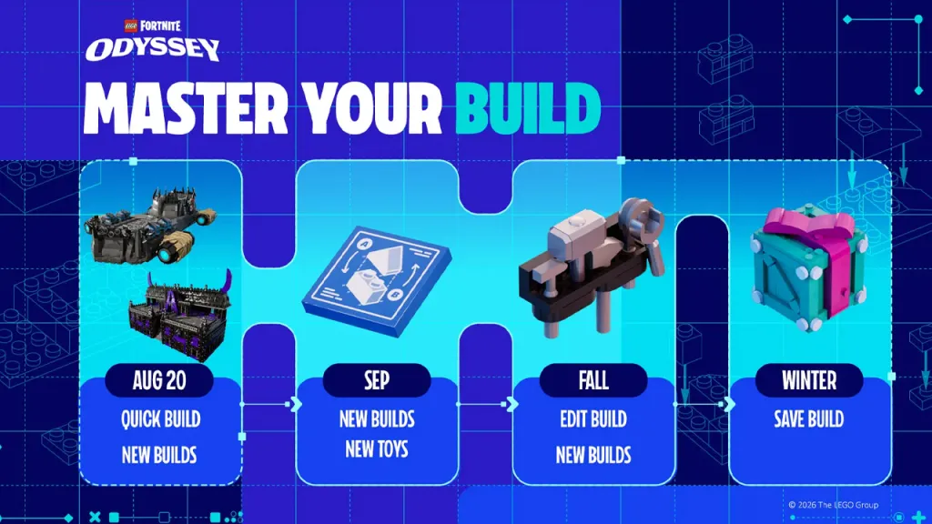 LEGO Fortnite Odyssey Update Roadmap