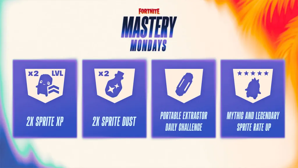Master Monday Fortnite Rewards