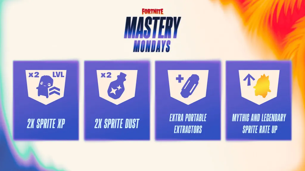 Mastery Monday Fortnite Rewards