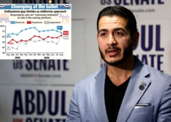 It’s the socialism, stupid: The DSA may cost Dems their blue wave