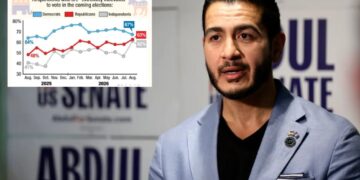 It’s the socialism, stupid: The DSA may cost Dems their blue wave