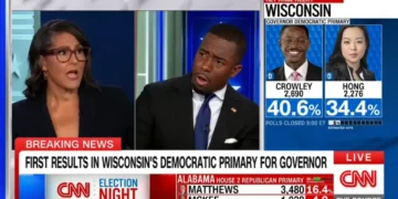 ‘He’s your guy!’ CNN panel erupts as strategists trade barbs over scandalous candidates