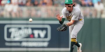 Dodging failure: A’s shortstop Jacob Wilson shatters MLB record for errorless games — and rarely strikes out