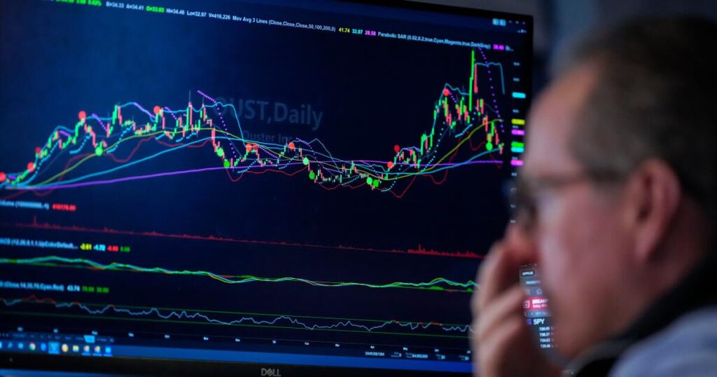 Stocks rally near a record as falling oil prices ease Wall Street’s worries about inflation